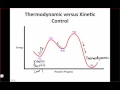 Thermodynamic versus Kinetic Control