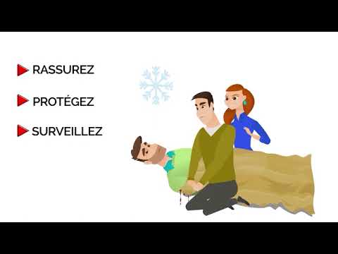 Hémorragie Externe Youtube