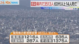 ２３日　福岡県の新型コロナ感染者は３５１３人