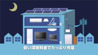 ニチコン【家庭用蓄電システム】説明ビデオ