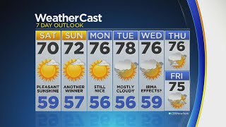 Overnight Weather 9/8: Mostly Clear