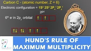 Hund's Rule of Maximum Multiplicity