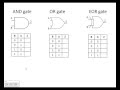 Logic Gates