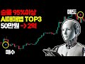 트레이딩뷰 AI지표 단타 매매법 TOP3