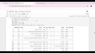 TechnoHacksEduTech | Task 1 - Data cleaning | Data Analytics Internship |