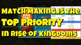 Match Making is the TOP PRIORITY that Rise of Kingdoms needs to IMPROVE!!