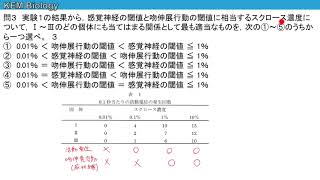 共通テスト対策・思考力問題05(センター試験2007ミツバチの吻伸展行動）