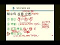 지구과학1 원격수업 34차시 해수의 심층순환 에크만 수송