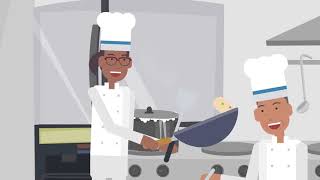 Culinary Coworking Shared Commercial Kitchen Space in Calgary