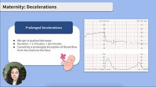 NCLEX Prep: Decelerations