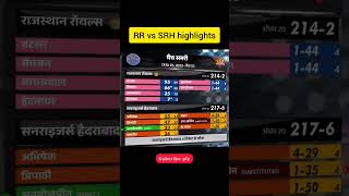 RR vs SRH highlights || RR vs SRH match #shorts