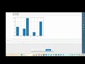 Data Visualization - Bar Chart Implementation Using Python