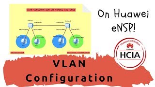 Huawei VLAN Configuration on eNSP