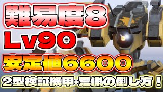 【スノウブレイク】２型検証機甲・荒猟難易度8レベル90安定値6600の倒し方を紹介！【２型検証機甲・荒猟】