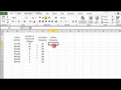 Excel Cumulative Frequency and Relative Frequency Excel Cumulative Frequency and Relative Frequency