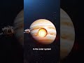 What NASA Found Below Jupiter's Cloud