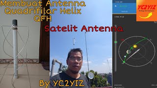 Membuat Antenna Satelit Quadrifilar Helix (QFH)