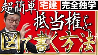 【令和６年宅建：抵当権を図で書く方法】抵当権や法定地上権の問題を解くための図解の書き方を初心者向けにわかりやすく実演しながら解説。宅建試験によく出る抵当権の問題で得点するために重要。