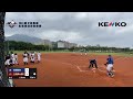 【u15 季後賽 小聯盟a 】季軍戰g7 實踐聯隊 vs 火焰勇士 藍 part 1