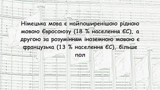 ЄС. Частина 10. Найпоширеніші мови.