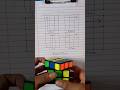 Rubik's Cube New Pattern 2K24...#shorts #rubikscube #trending #viral