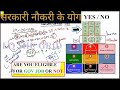 Government job  by Losu Grid  | Numerology | Govt or private job | lo shu grid | Yes or No | P.1