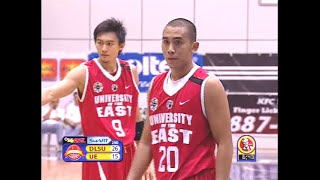 2008 PCC Elite 8 - DLSU Green Archers vs UE  Red Warriors