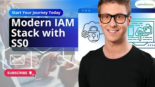 Single Sign-On (SSO) Explained | SAML, OIDC, OAuth 2.0 & SCIM Full Guide