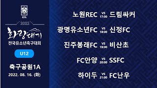 [화랑대기U12]   노원RFC vs 경기연세FC / 광명유소년FC vs 신정FCU / 진주봉래FC vs 비산초 / FC안양 vs SSFC / 하이두축구클럽 vs FC난우