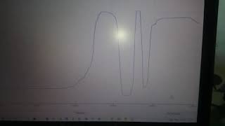 STM32 to Serial Plotter