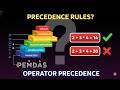 Precedence of Python Operators (Tutorial 21)