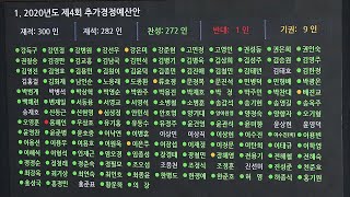 [폴리TV] 4차 추경 본회의 통과...7.8조원 규모