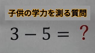 お子様の学力、大丈夫ですか？