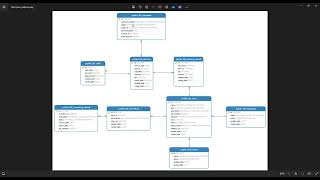Java Midterm UI + Database
