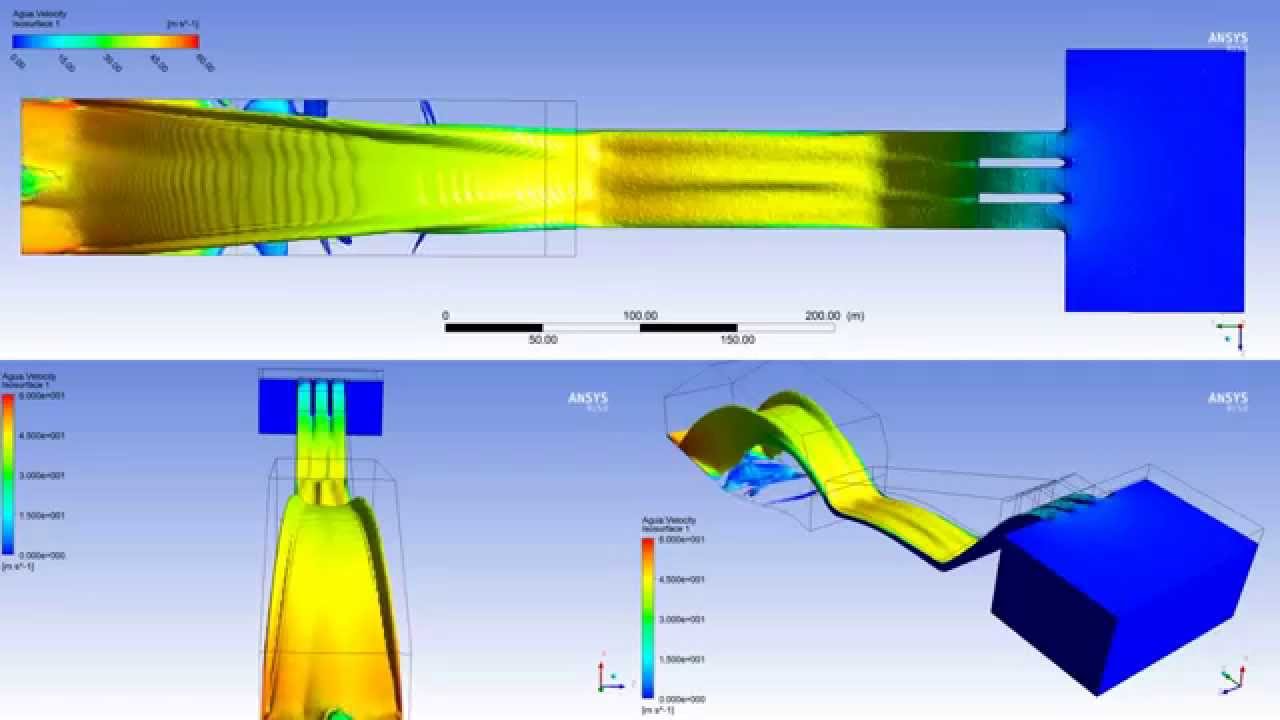 🥇 ANSYS CFX - Spillway 3D - CFD Simulation - YouTube