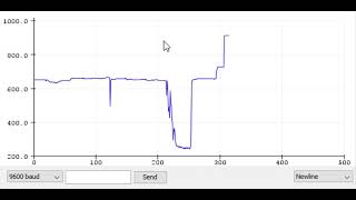 05 c SIK Circuit 1C Photoresistor COM6 graphical