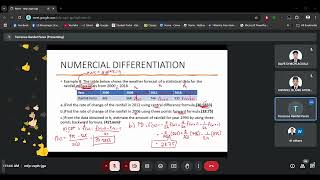 NUMERICAL METHODS NOVEMBER 23, 2024 AFTER MIDTERMS