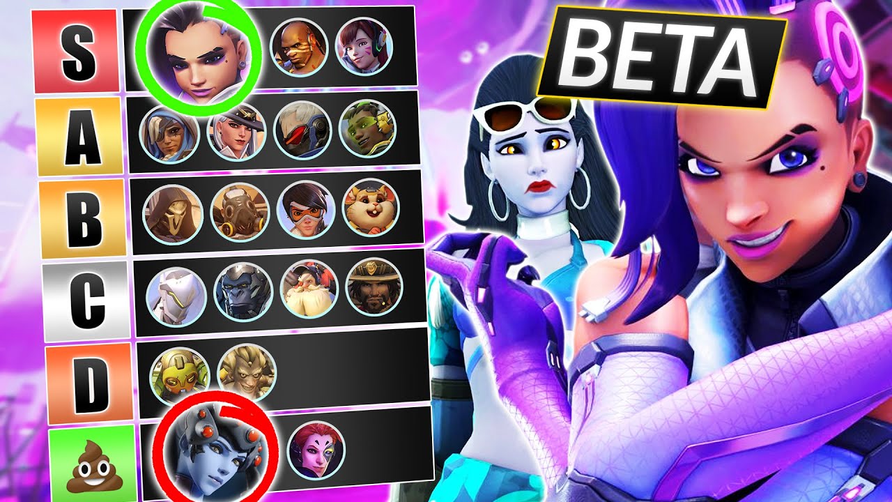 Overwatch 2 Beta - NEW Heroes TIER LIST - BEST And WORST Picks In Patch ...