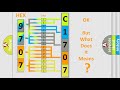 dtc nissan c1707 short explanation