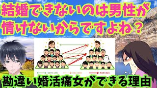 結婚できない男性はレベルが低い←違います