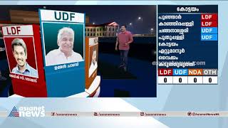 പുതുപ്പള്ളി ഉമ്മൻചാണ്ടിക്കൊപ്പംതന്നെ Who will win at  Puthuppally ?