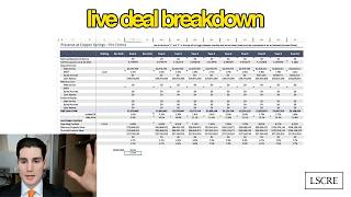 Acquisition Strategy Through the Cycle: Debt, Risk & Multifamily Underwriting (Live Deal Breakdown)