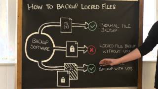 VSS - How to back up locked files