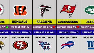 2023 NFL Power Rankings Week 8 and Playoff picture