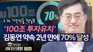 [슬라생] 0.1% 가능성을 현실로, '100조 투자유치' 김동연의 약속 2년 만에 70% 달성 쾌거 #김동연 #경기도 #100조투자_240618