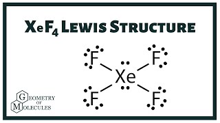 XeF4 Lewis Structure | How to Draw the Lewis Structure for XeF4