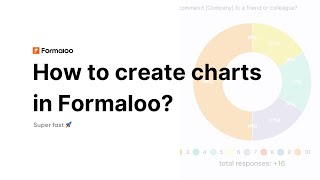 Real-time survey results: How to set up dynamic charts!