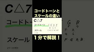 コードトーンとスケールの違い