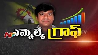 Yemmiganur MLA Jayanageswara Reddy || NTV Special Ground Report || MLA Graph