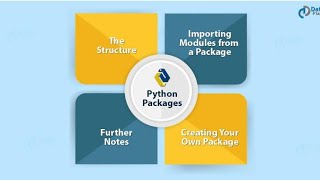 Python || Using Python Libraries || Class 12 || Part 3